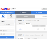 池州如何利用搜索引擎来判断关键词的难易