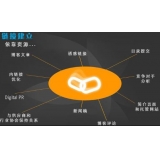 池州什么样的外链才是高价值的外链