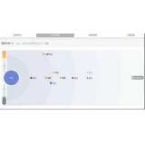 池州网站关键词排名到前3名SEO技巧