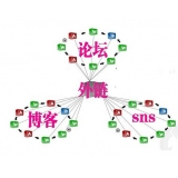 池州SEO发外链的作用